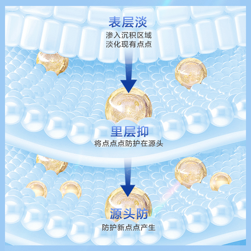 1775618845471921.jpg 爱心净润美白祛斑霜主图20g2.jpg